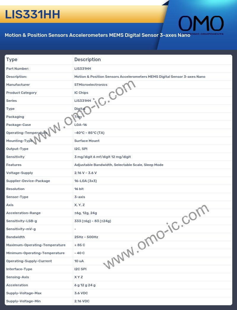 LIS331HH