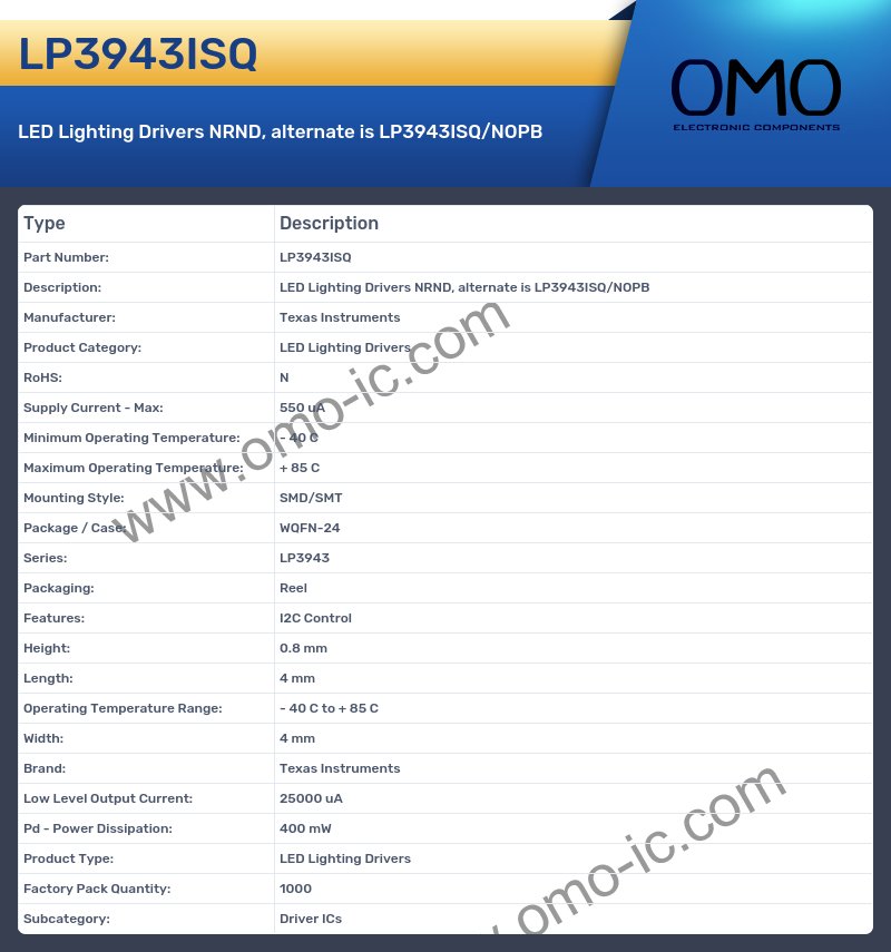 LP3943ISQ