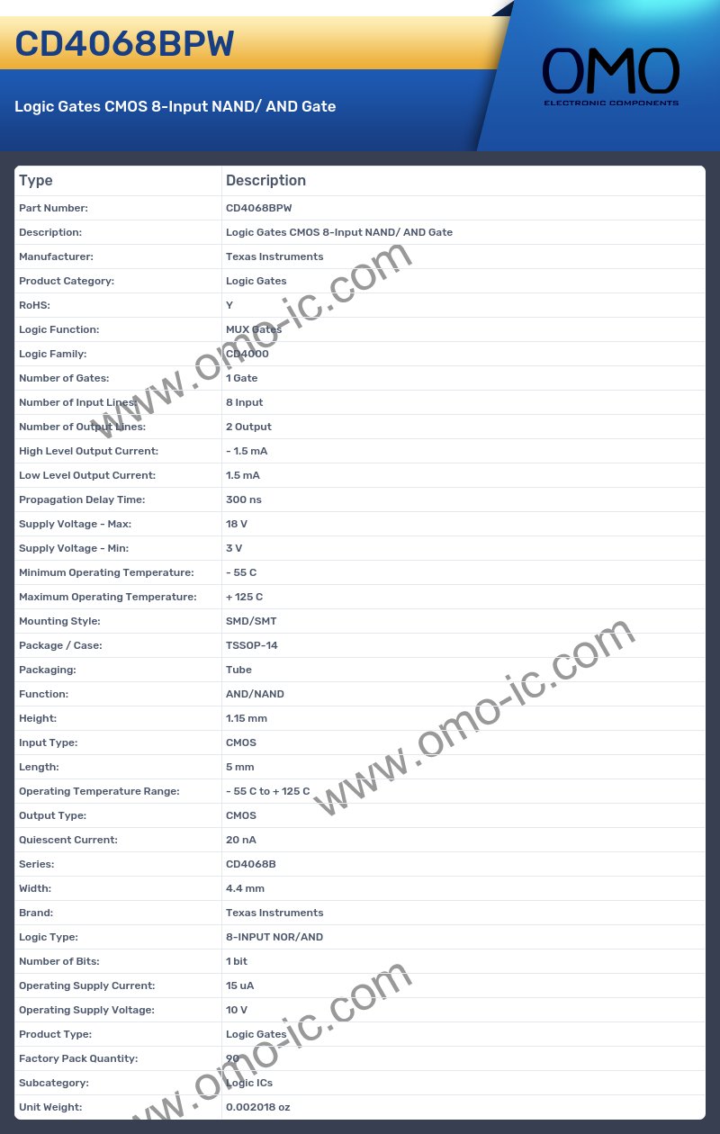 CD4068BPW