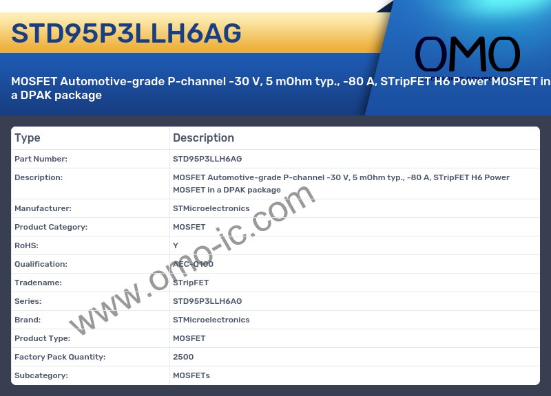 STD95P3LLH6AG