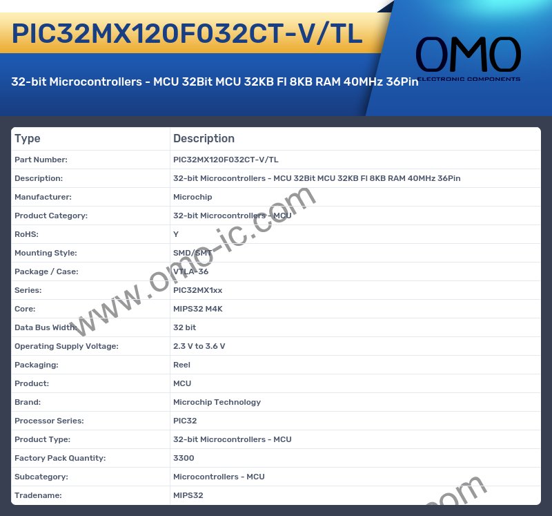 PIC32MX120F032CT-V/TL