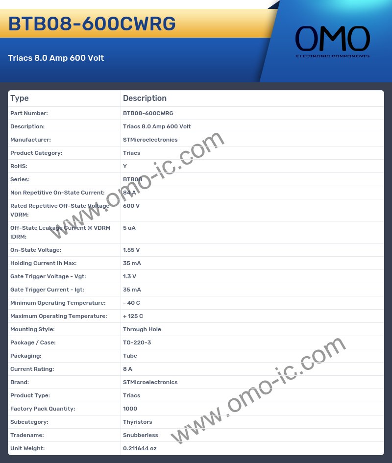 BTB08-600CWRG