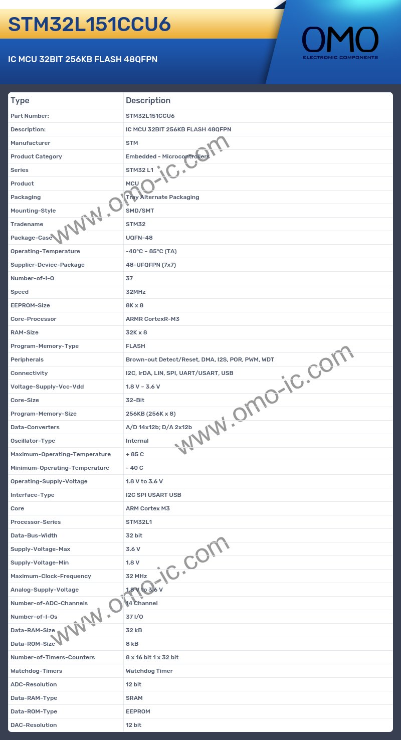 STM32L151CCU6