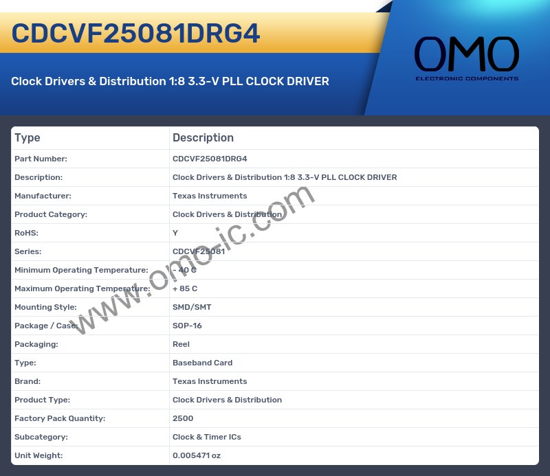 CDCVF25081DRG4