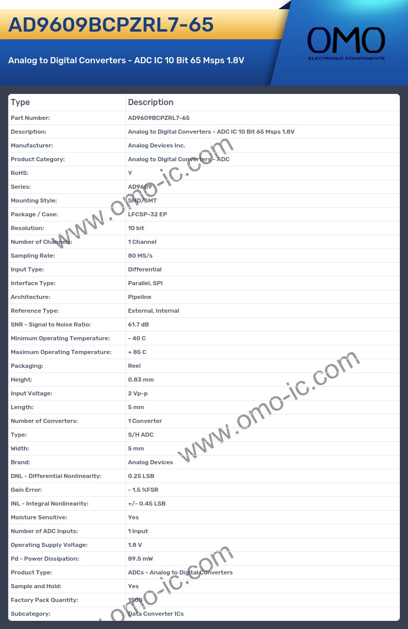 AD9609BCPZRL7-65