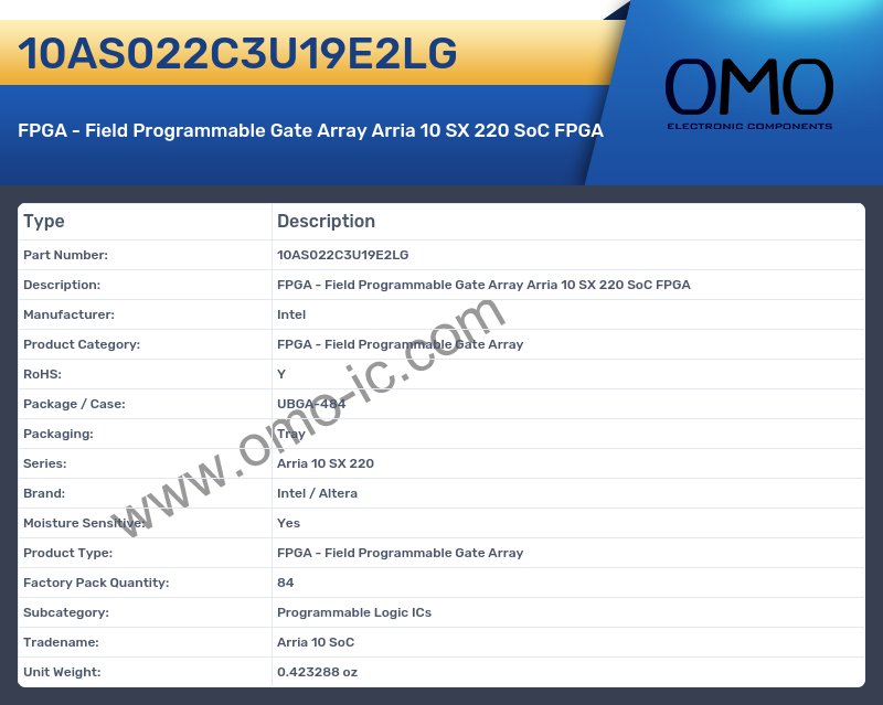 10AS022C3U19E2LG