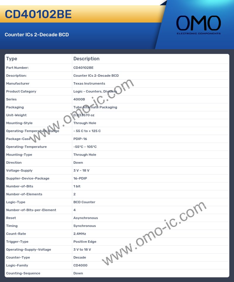 CD40102BE