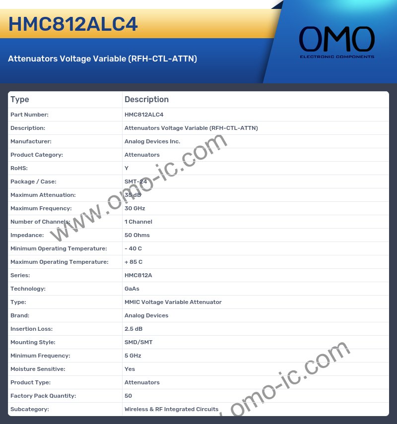 HMC812ALC4