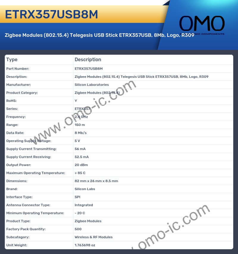ETRX357USB8M