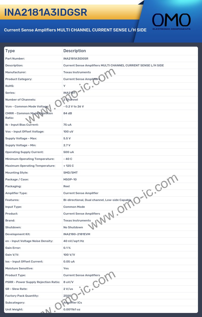 INA2181A3IDGSR