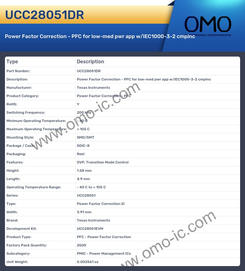 UCC28051DR