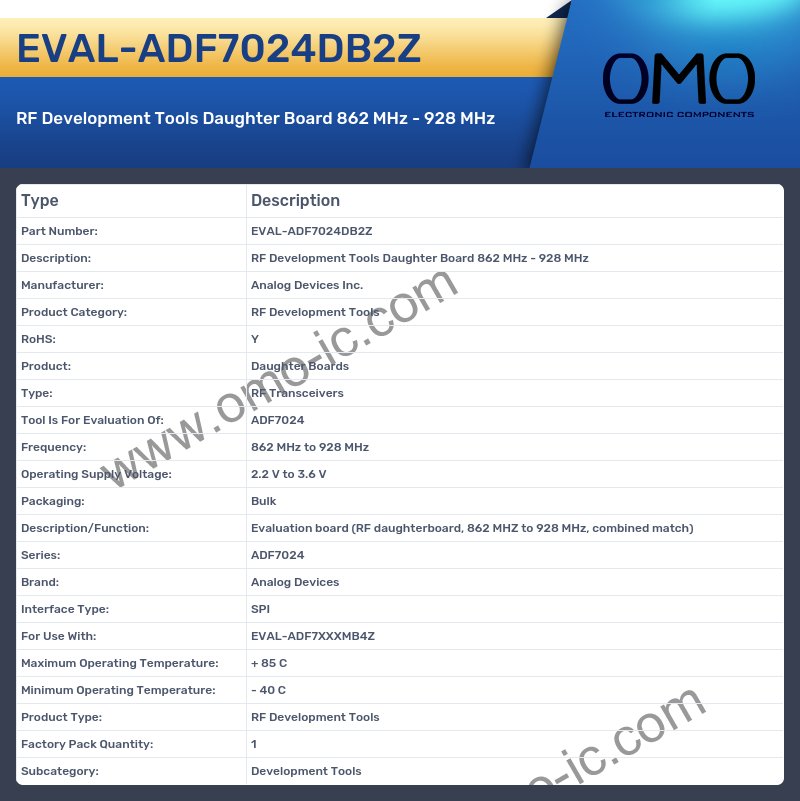 EVAL-ADF7024DB2Z