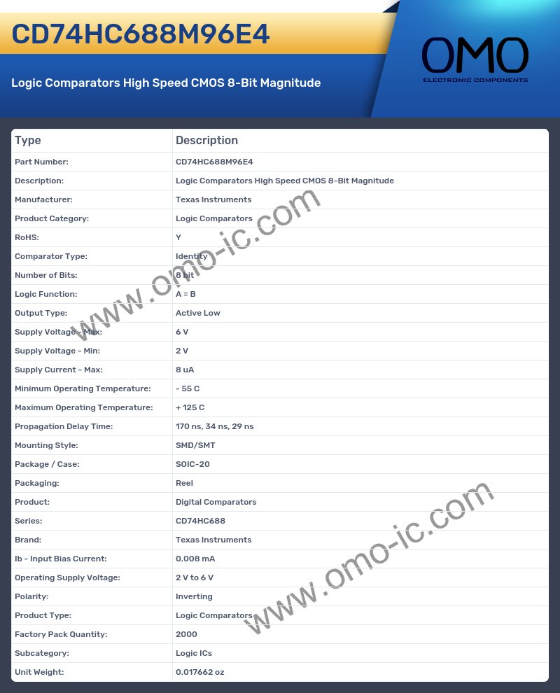 CD74HC688M96E4
