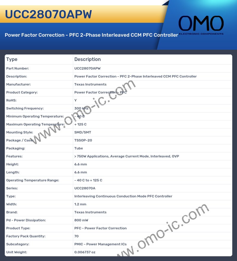 UCC28070APW