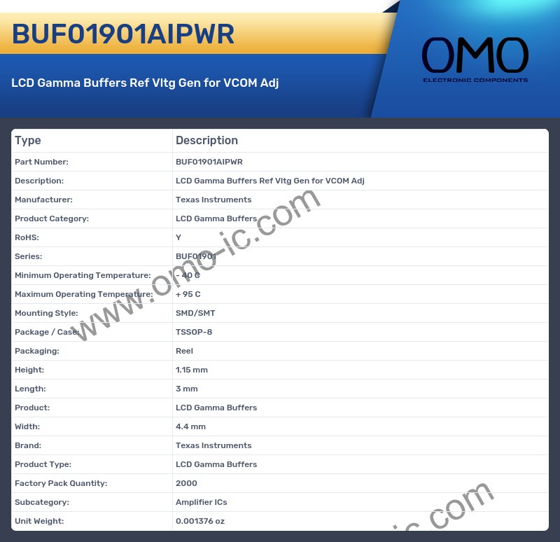 BUF01901AIPWR