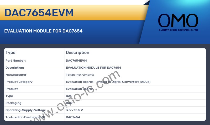 DAC7654EVM