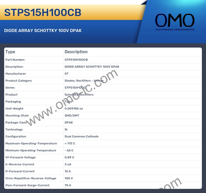 STPS15H100CB