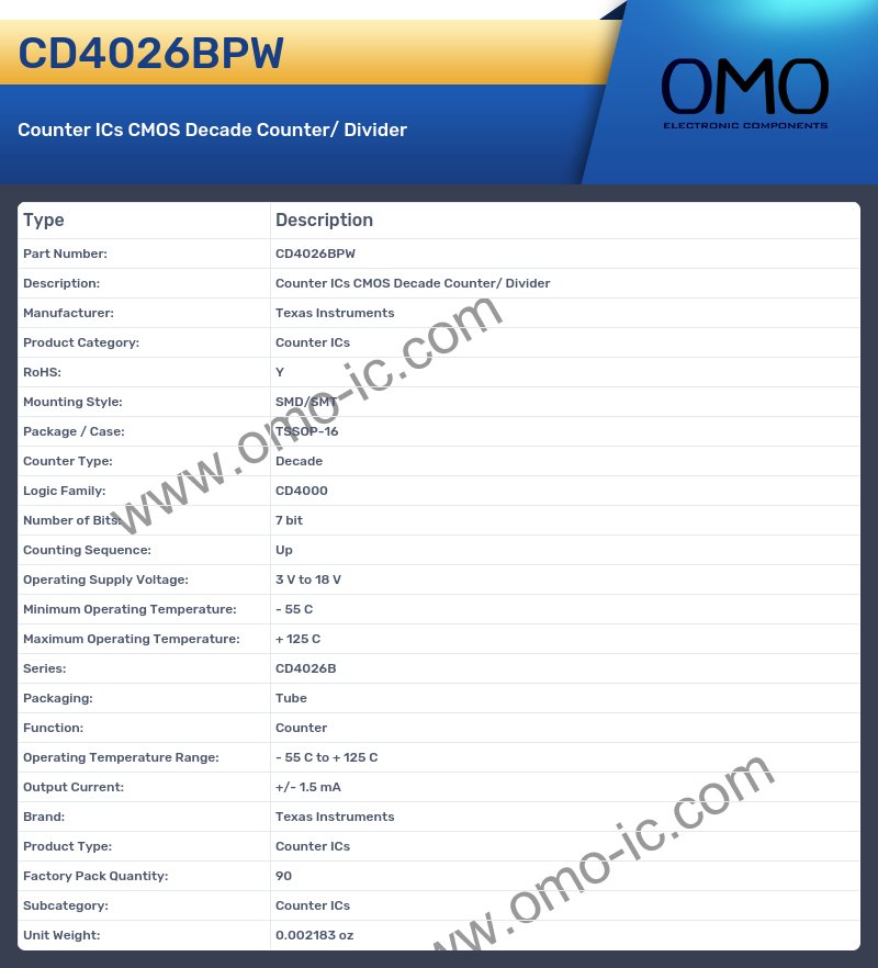 CD4026BPW
