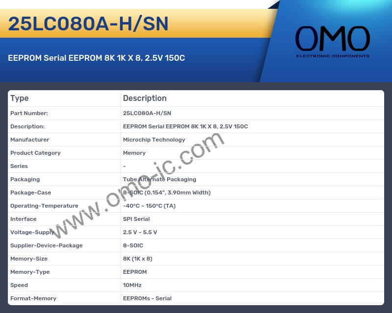 25LC080A-H/SN
