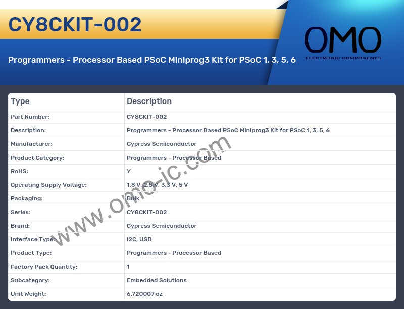 CY8CKIT-002