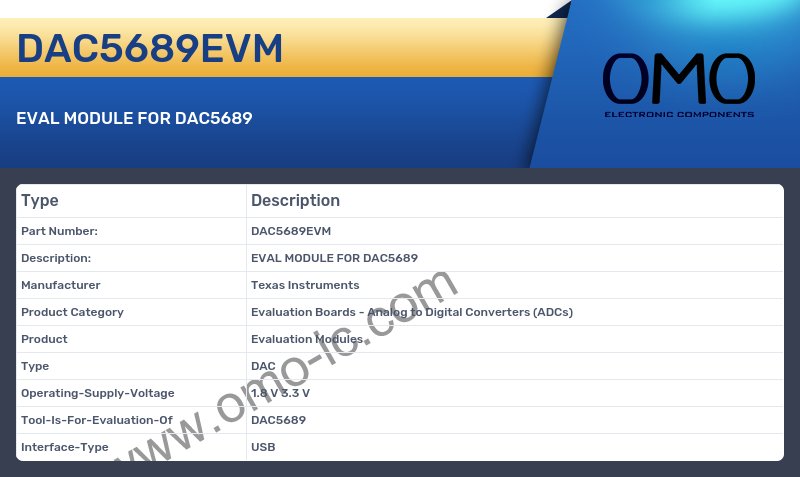 DAC5689EVM
