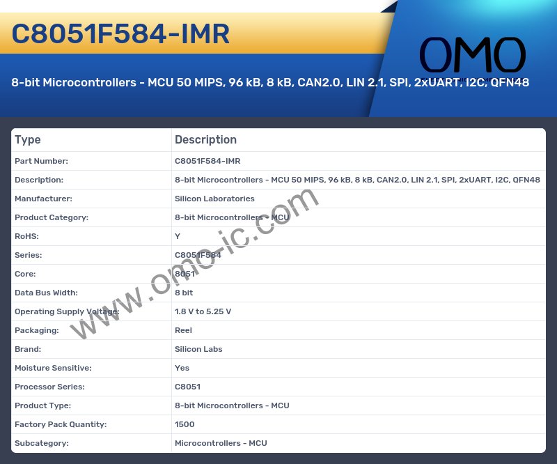 C8051F584-IMR