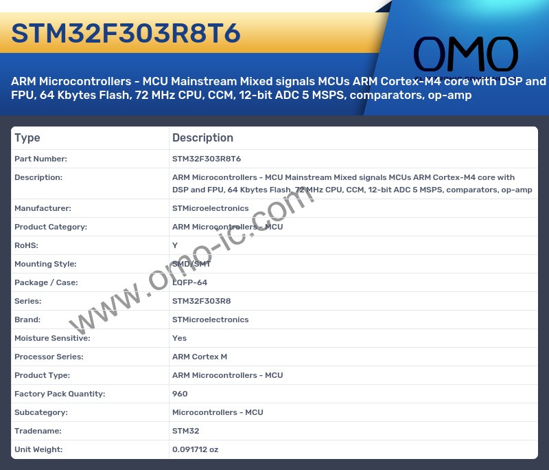 STM32F303R8T6