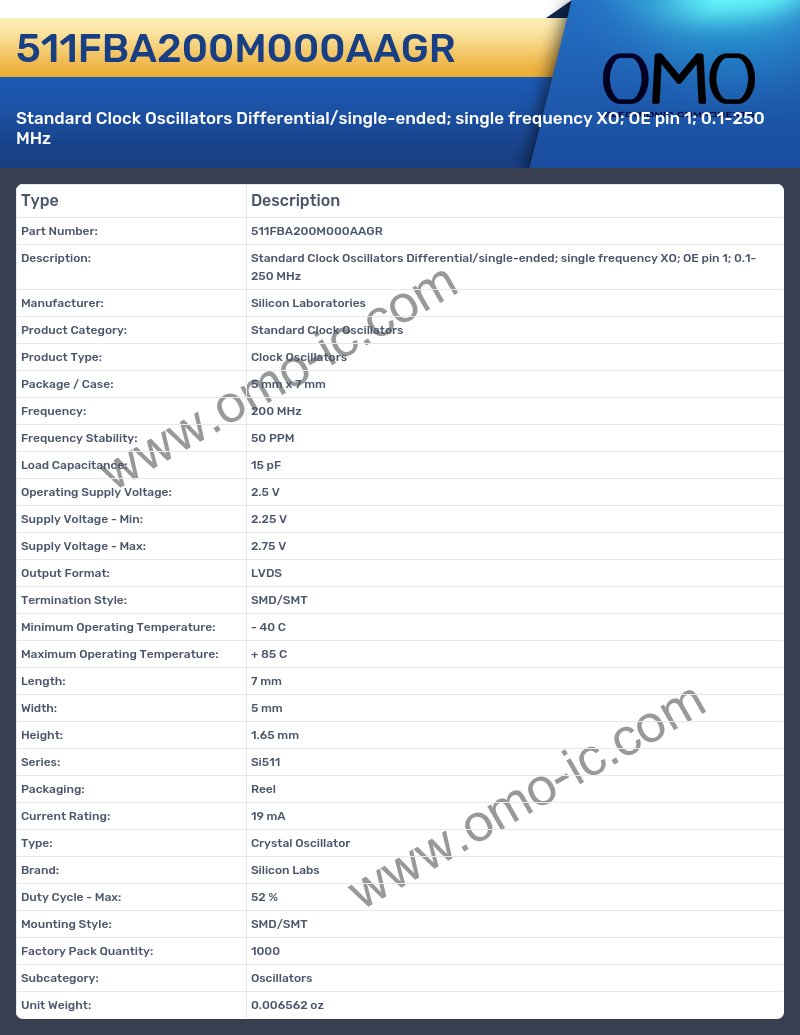 511FBA200M000AAGR
