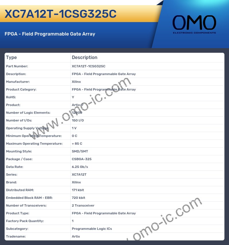 XC7A12T-1CSG325C