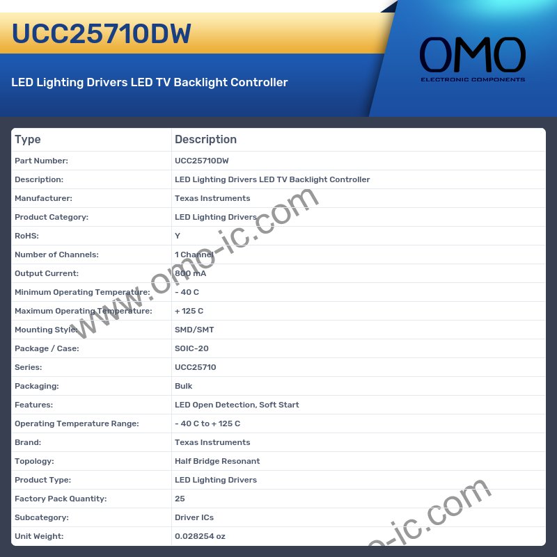 UCC25710DW