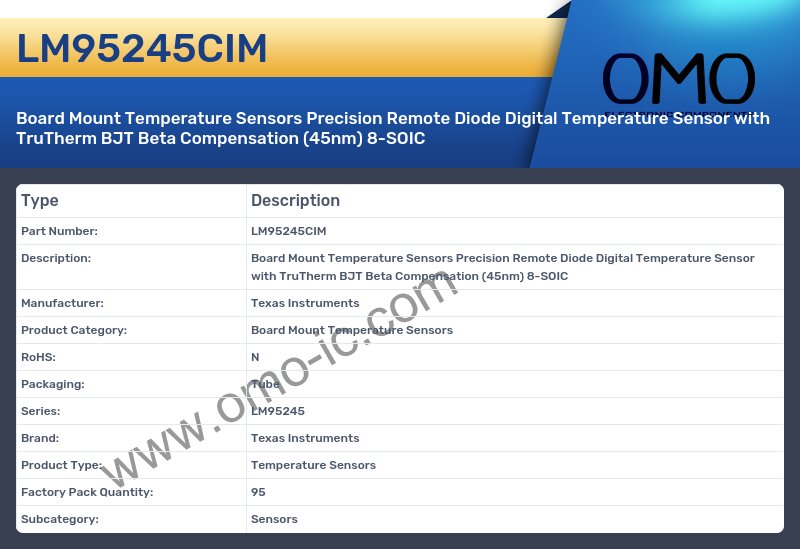 LM95245CIM