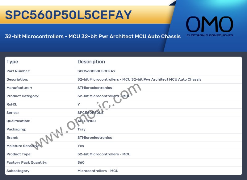 SPC560P50L5CEFAY