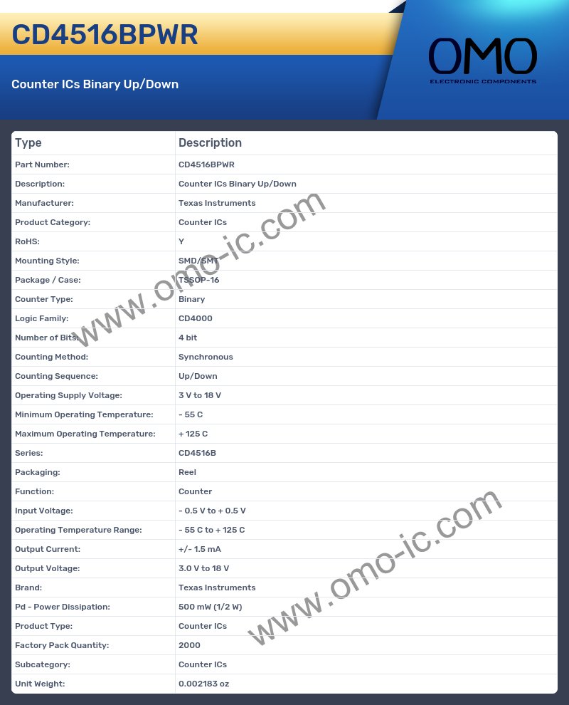 CD4516BPWR