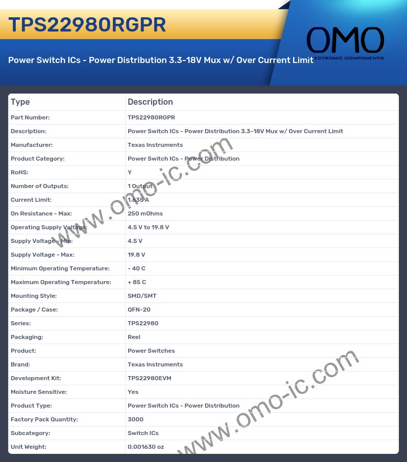 TPS22980RGPR