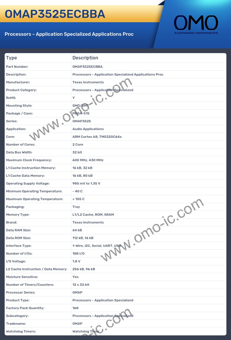 OMAP3525ECBBA