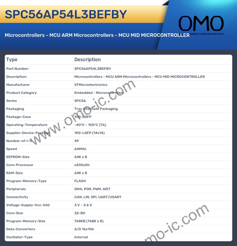 SPC56AP54L3BEFBY