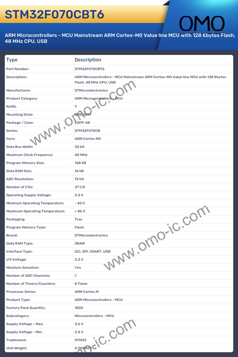 STM32F070CBT6