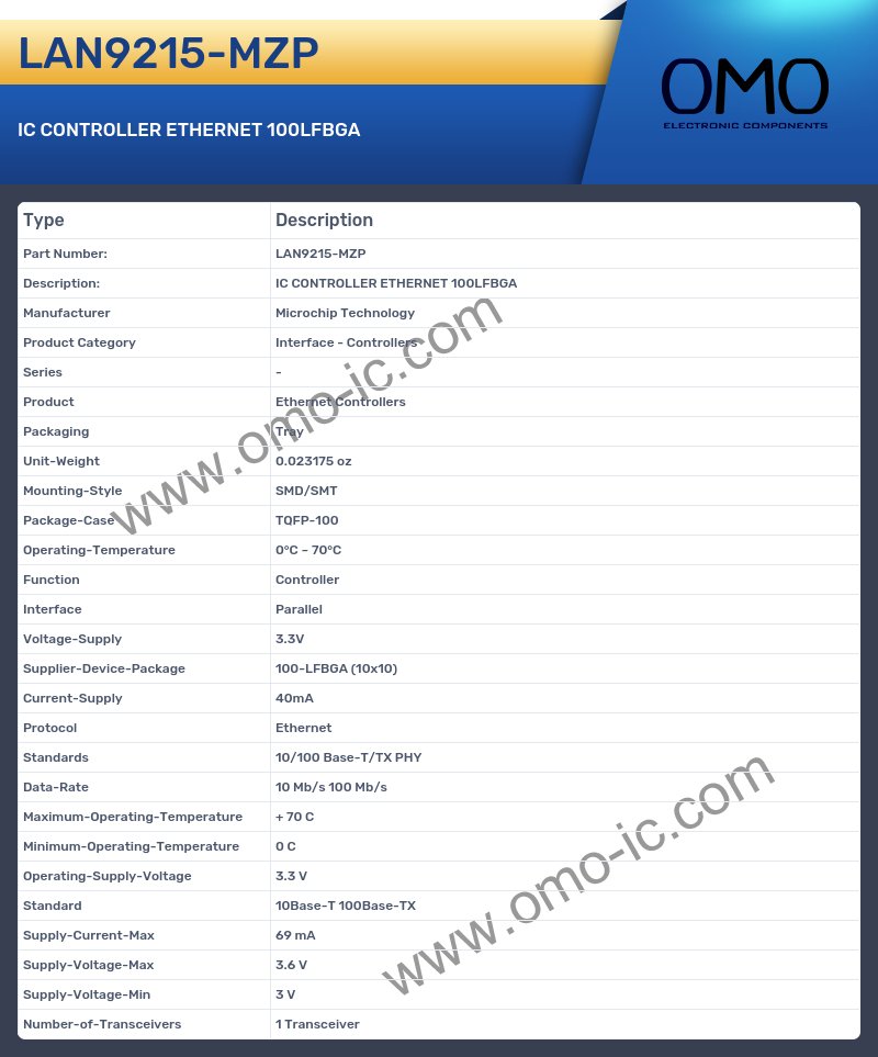 LAN9215-MZP