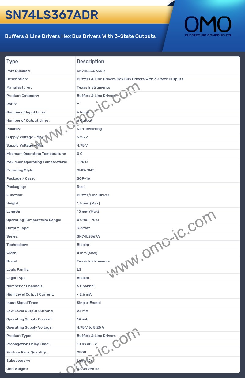 SN74LS367ADR