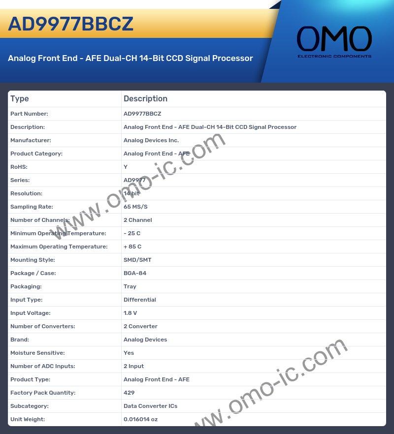 AD9977BBCZ