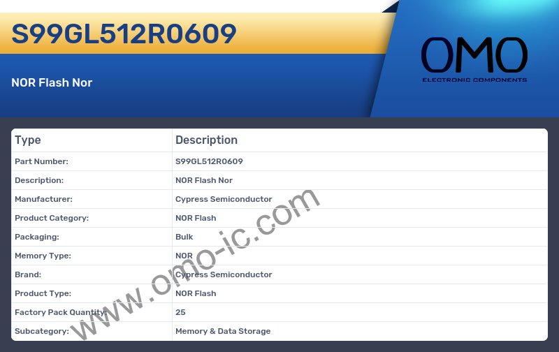 S99GL512R0609