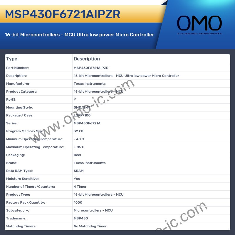 MSP430F6721AIPZR