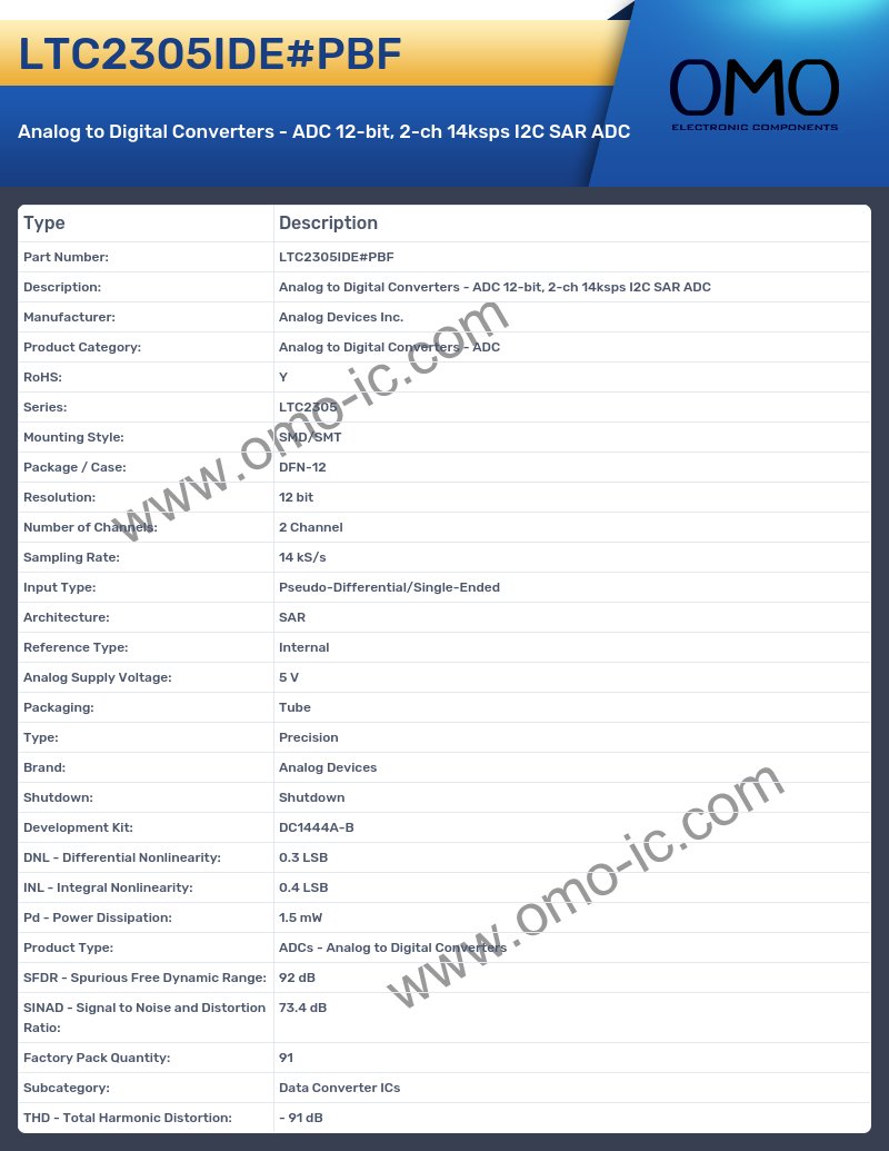 LTC2305IDE#PBF