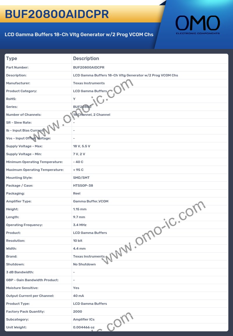 BUF20800AIDCPR