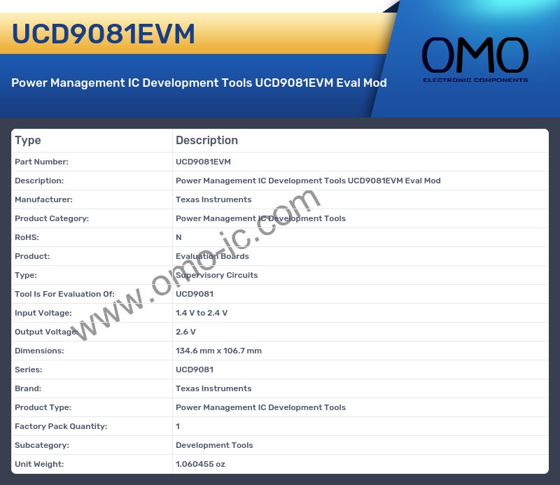 UCD9081EVM