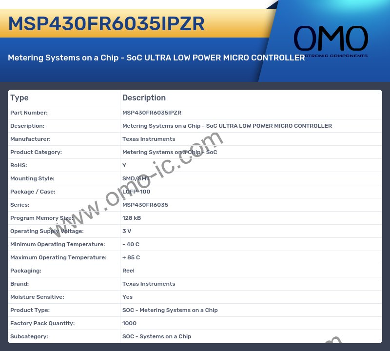 MSP430FR6035IPZR