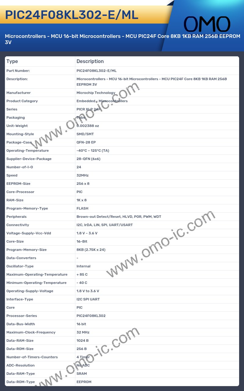 PIC24F08KL302-E/ML