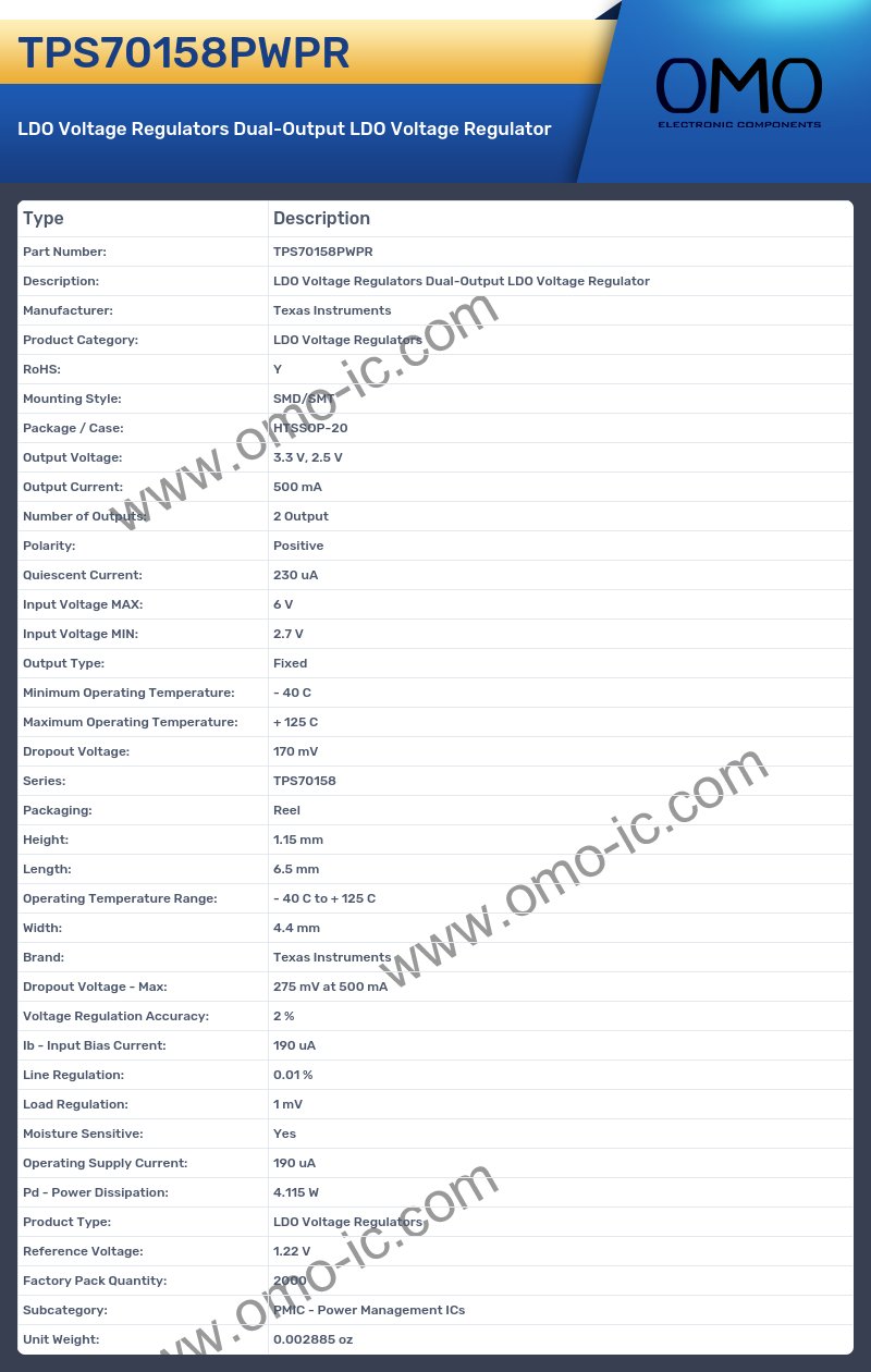 TPS70158PWPR