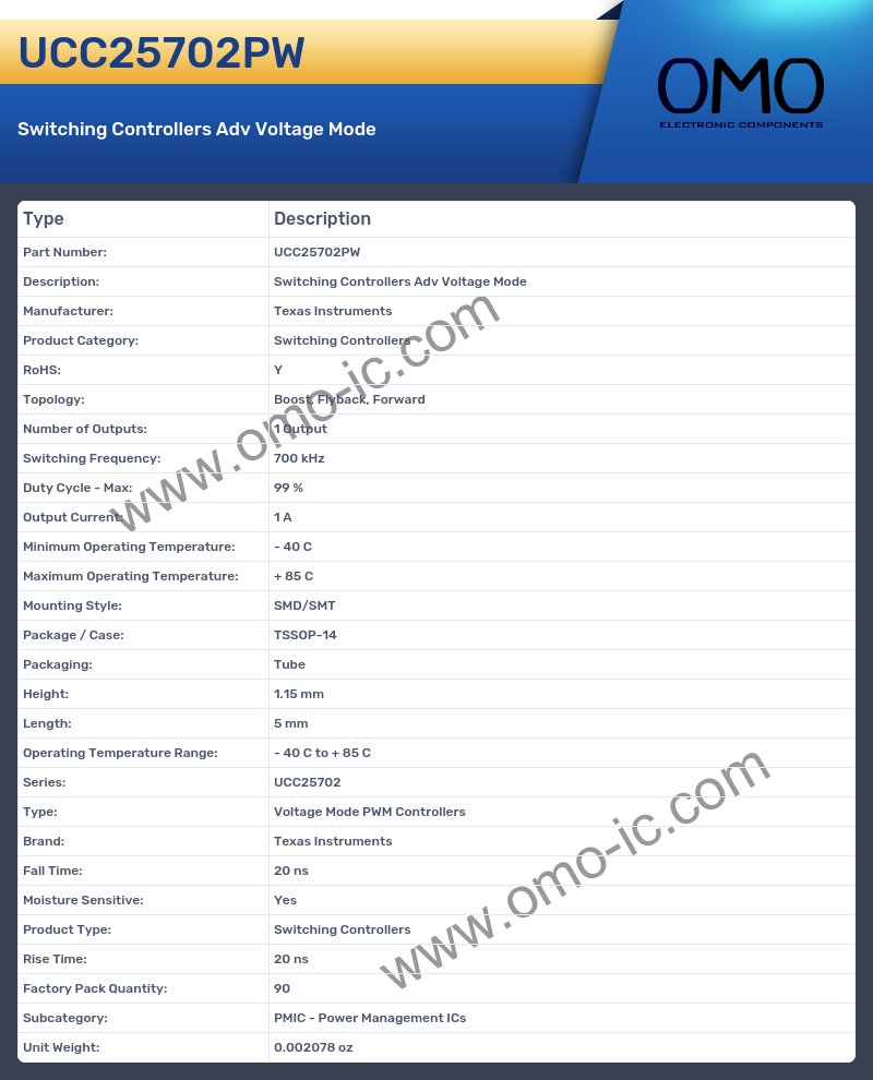 UCC25702PW