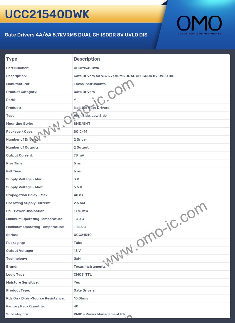 UCC21540DWK